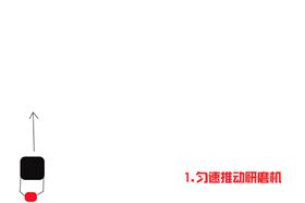 水泥地面硬化劑施工步驟1 水泥地面硬化劑施工步驟1