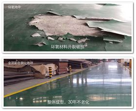 混凝土硬化地坪 混凝土硬化地坪