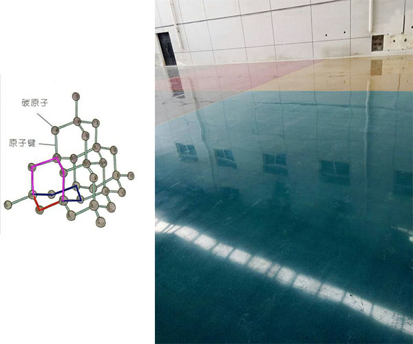 金剛石與金潤混凝土硬化地坪 混凝土硬化地坪