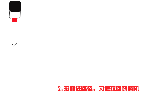 水泥地面硬化劑施工步驟2 水泥地面硬化劑施工步驟2