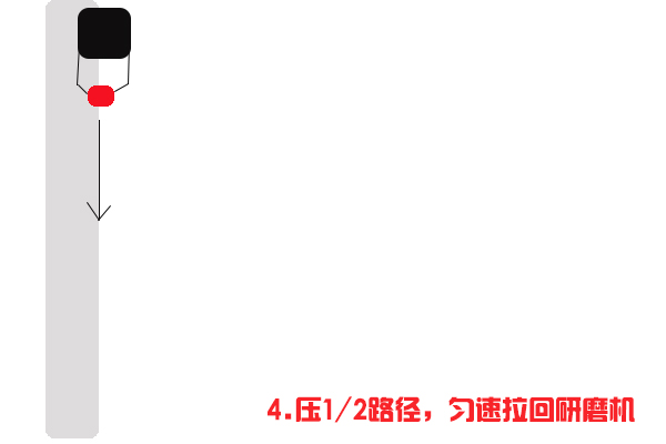 水泥地面硬化劑施工步驟4 水泥地面硬化劑施工步驟4